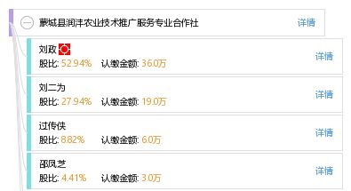 蒙城縣潤灃農業技術推廣服務專業合作社 技術賦能現代農業，服務助力鄉村振興